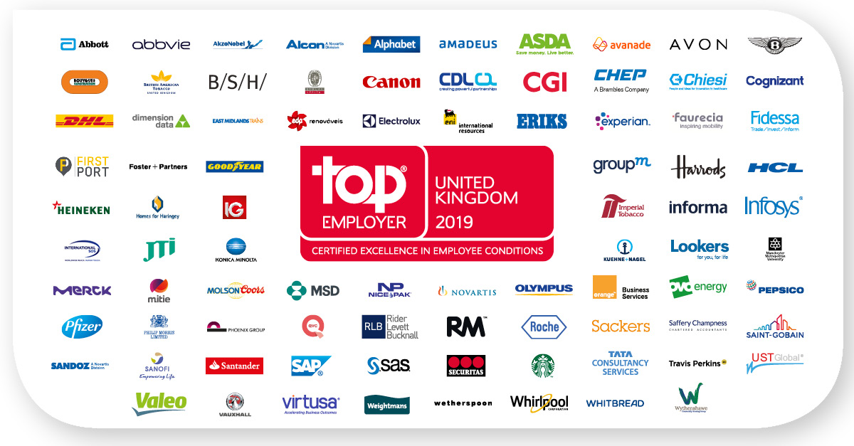UK 2020 Top Employers Programme