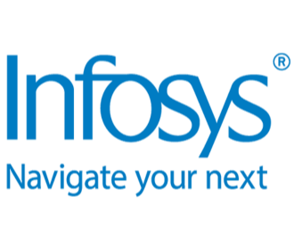 Infosys Limited